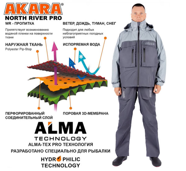 мембранный костюм