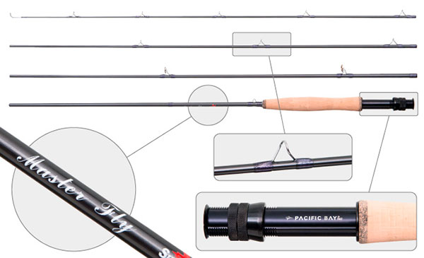 master fly rod 