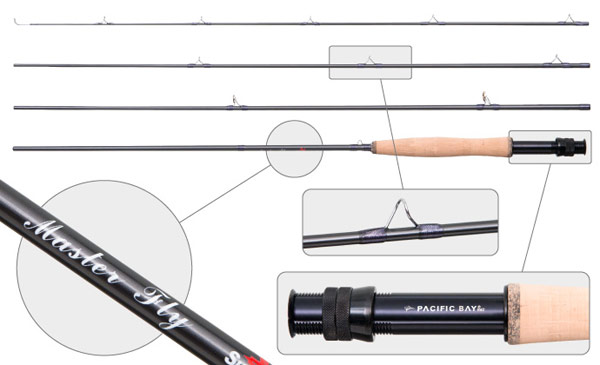 fly rods b