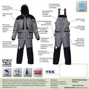 комбинезоны norfin