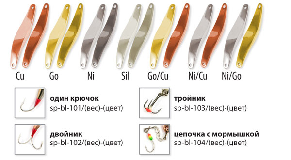 блесна вертикальные