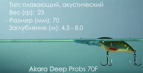 Deep Props  