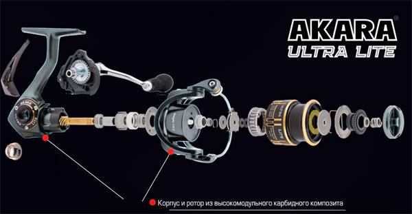 катушка Ultra Lite 1000