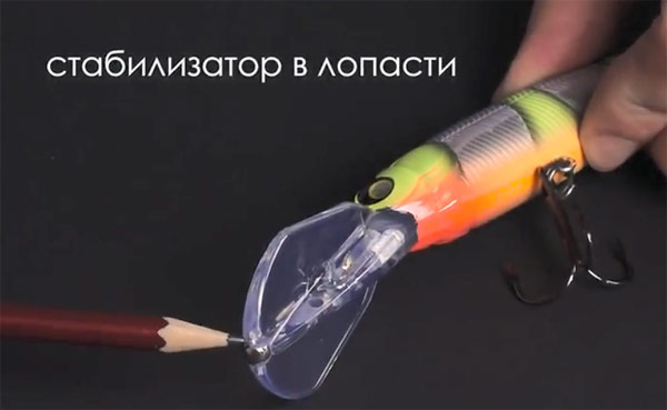 стабилизация лопасти