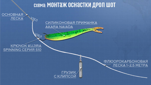 схема монтажа