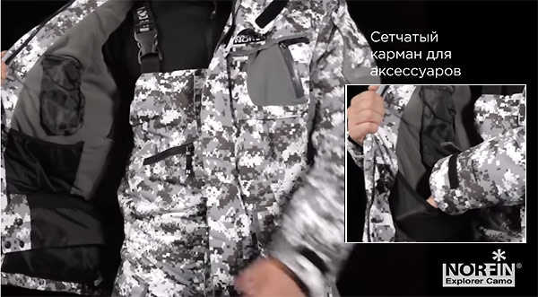 Карманы куртки внутренние.