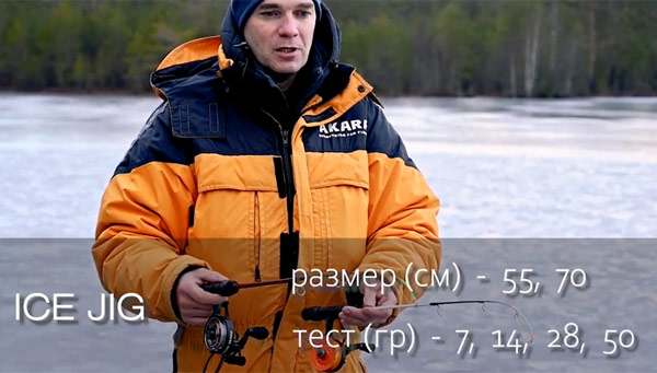 длина и тест удочки