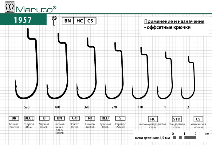 офсетные крючки рыболовные
