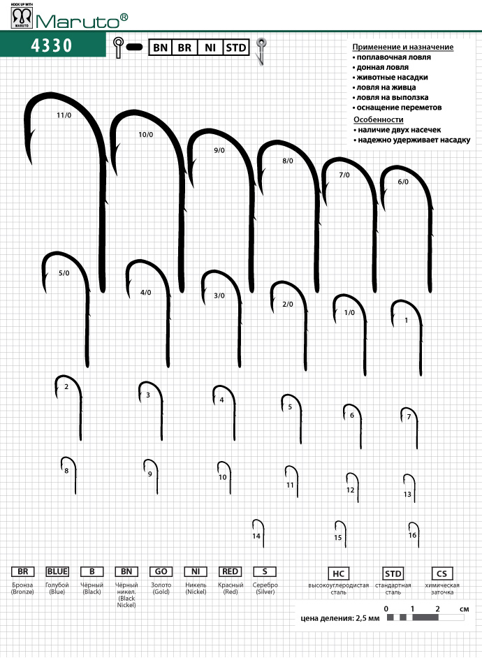 maruto hooks 4330
