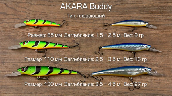 baddy воблер