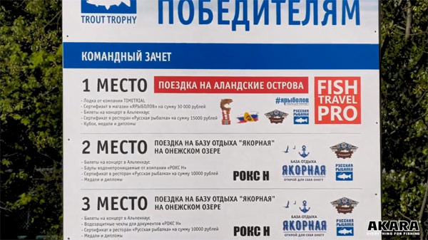Призы Trout Trophy  2019