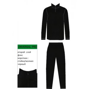 Термобельё-микрофлис Nordland/Ahma Microfleece