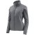 Куртка Simms Womens Midstream Insulated Jacket Raven