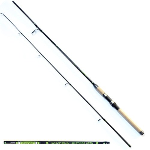 Удилище спиннинговое Salmo Sniper Ultra Spin