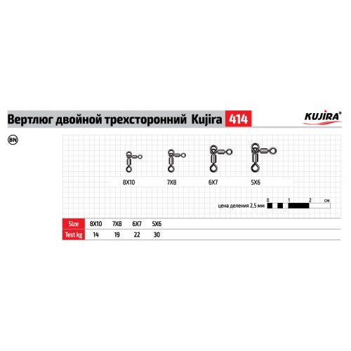 Вертлюг Kujira 414 двойной трехсторонний