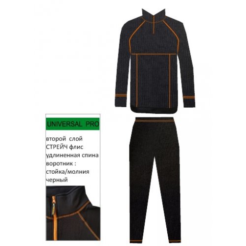 Термобельё NordKapp Grownn Fleece 9472