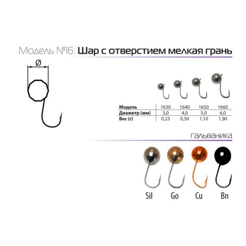Мормышка W Spider Шар с отверстием мелкая грань (модель 16)