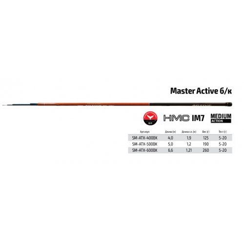 Удилище телескоп угольное д/с S Master Active TX-20 б/к