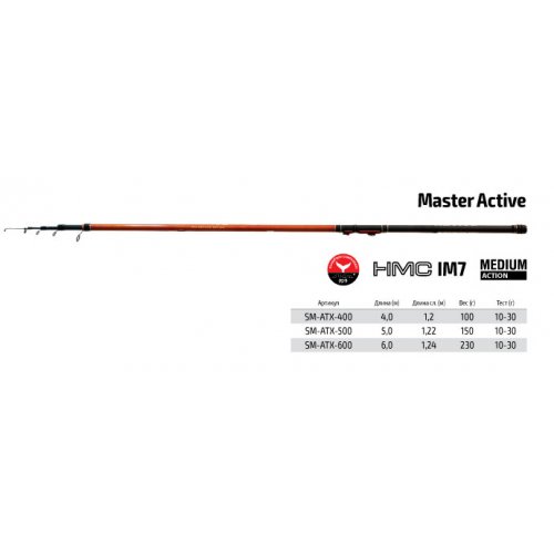 Удилище телескоп угольное д/с S Master Active TX-20