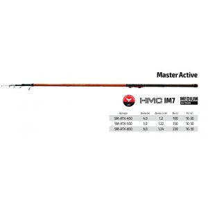 Удилище телескоп угольное д/с S Master Active TX-20