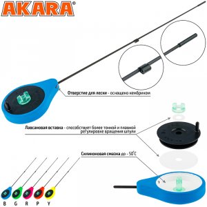 Удочка зимняя Akara Sport GL Blue