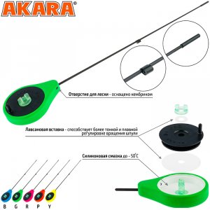 Удочка зимняя Akara Sport GL Green