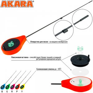 Удочка зимняя Akara Sport GL Red